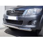 Pare-Chocs Hilux - Barre de Protection Inox - de 2007 à 2015